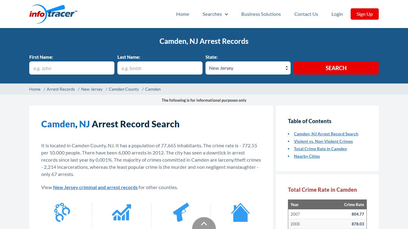 Search Camden, NJ Arrest Records Online - InfoTracer